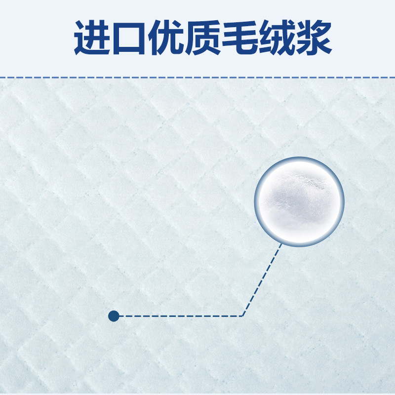 极速50片6090老年人翻身护理床垫成人看护垫家用卧床Y瘫痪老人用