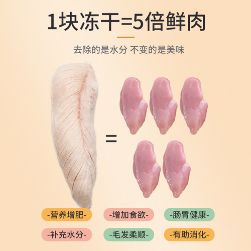 新品鸡胸肉冻干猫零食鸡小胸营养鸡A胸肉美味鸡肉粒宠物全家桶500
