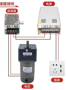 DM微型直流光轴电1机2CPQV24VV90V180现单相齿轮减速机马达货