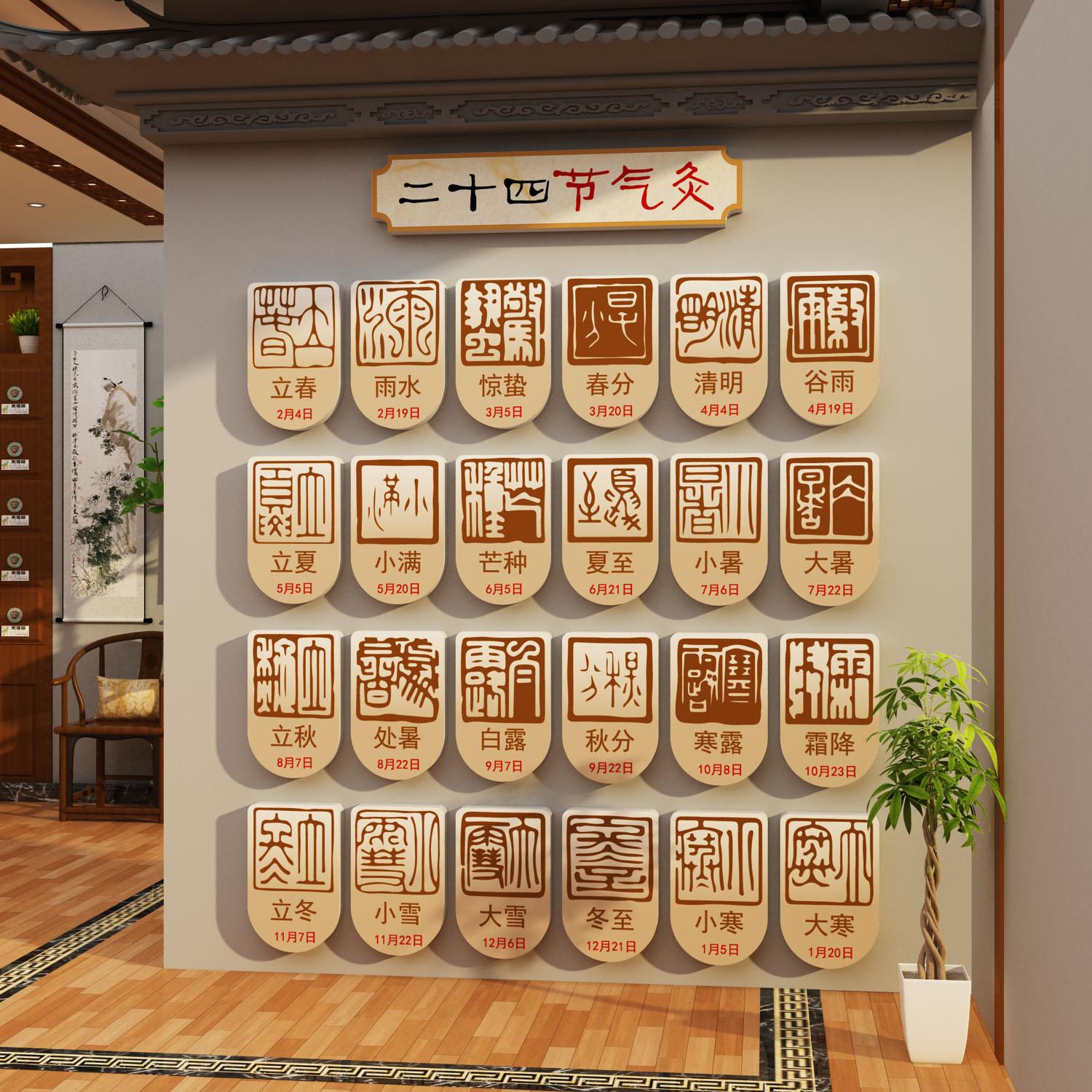 艾灸馆墙面装饰三伏中医养生文化氛围布置广告美容院挂画疗愈空间