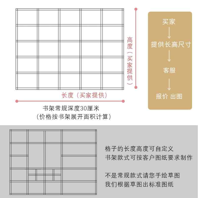 满墙书柜定制客厅整墙全实木书架落地格子架置物架老榆木原木厂家-封面