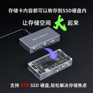 CFB SSD 迈和伦6合1高速读卡器NVMe硬盘盒支持CFA M.2 NVME