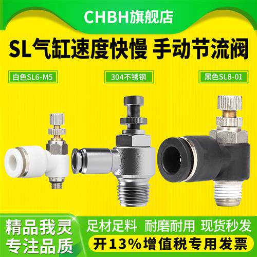 气动气缸速度控制SL插气管可调接头节流阀调速阀SL8 6 10-m5 012