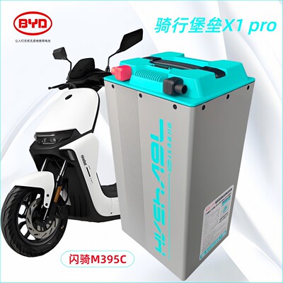 九号闪骑M395CAX改装比