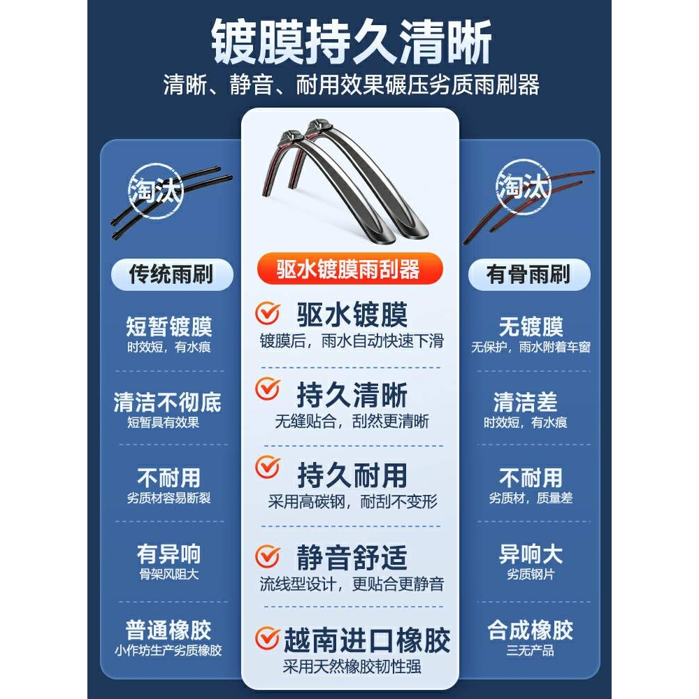 海罗黎镀膜雨刮器汽车原厂装专用前胶条无骨静音雨刷片通用型集控