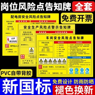 安全风险点告知牌岗位风险卡危险源警示标识CNC车间生产标语砂轮空压机冲压切割配电房铣床叉车机械设