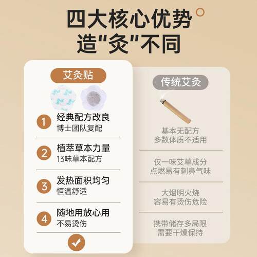 元养官森蕲热春艾RJN椎灸贴热敷贴发热贴方正品艾草红花颈贴关节
