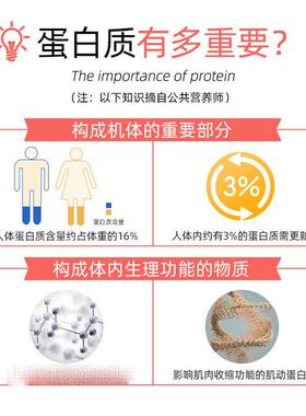 阿枣胶红蛋白质粉90DDKg成人中老女0士年蛋白粉含糖罐装营养食品