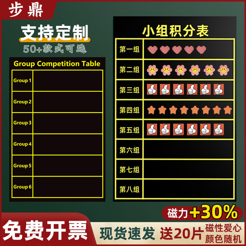 磁性小组积分表中英文版大小红花笑脸表扬磁贴黑板白板磁吸磁力贴小学生儿童幼儿园奖鼓激励班级比竞赛评比栏