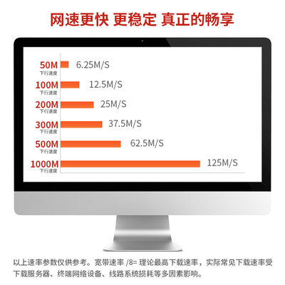 成都移动电信广电纯宽带办理千兆网络官方套餐全省预约上门安装