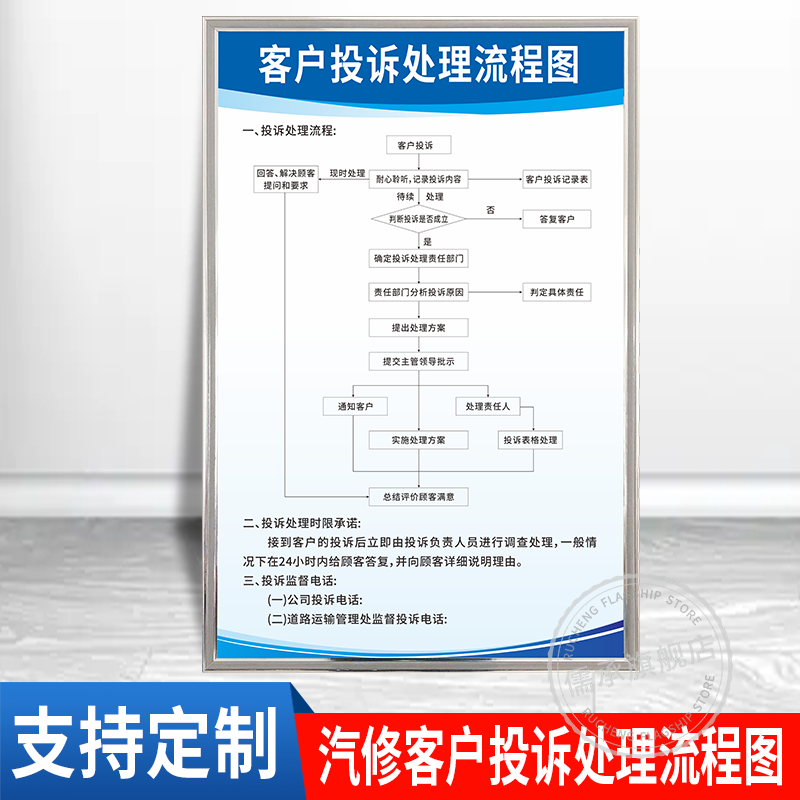 汽修厂客户投诉处理流程图4S店二三类汽修安全生产管理制度牌设备维修服务规范培训操作规程标识牌机动车上墙