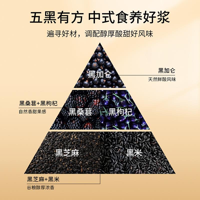 纯耕五黑原浆30蔗0ml/盒无糖黑枸杞芝加桑葚黑仑黑麻黑米滋BWU补