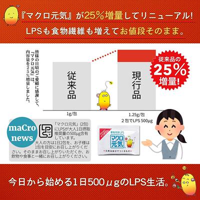 日代ODS购LPS脂多糖营养补本充剂配3合食物纤维增装 量0包
