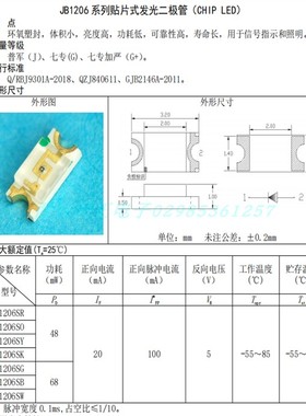 极速JB0805 贴片镀金发光二极体 供红色 黄色 绿色 翠绿色.  白色