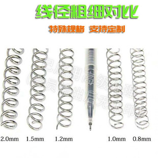 极速。国标63A高度纯锡免清洗松香芯焊锡丝锡线焊丝0.8/1V.0/1.2