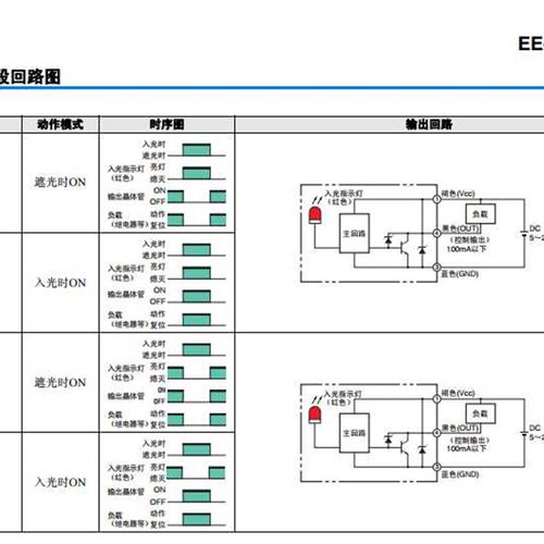 新品光电开关EE-SX770A 771A 772A 870A I871A 872A感应器 EE-SX7