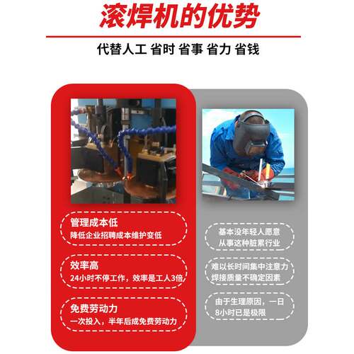 新品滚焊机不锈钢缝焊机汽车减震器滚焊机中N频滚焊机厂家直供奇