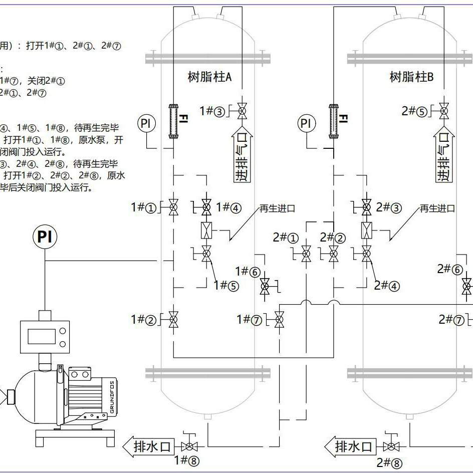 阴阳离子交换器 有机玻璃离子 交换柱设备也叫阴阳床复床