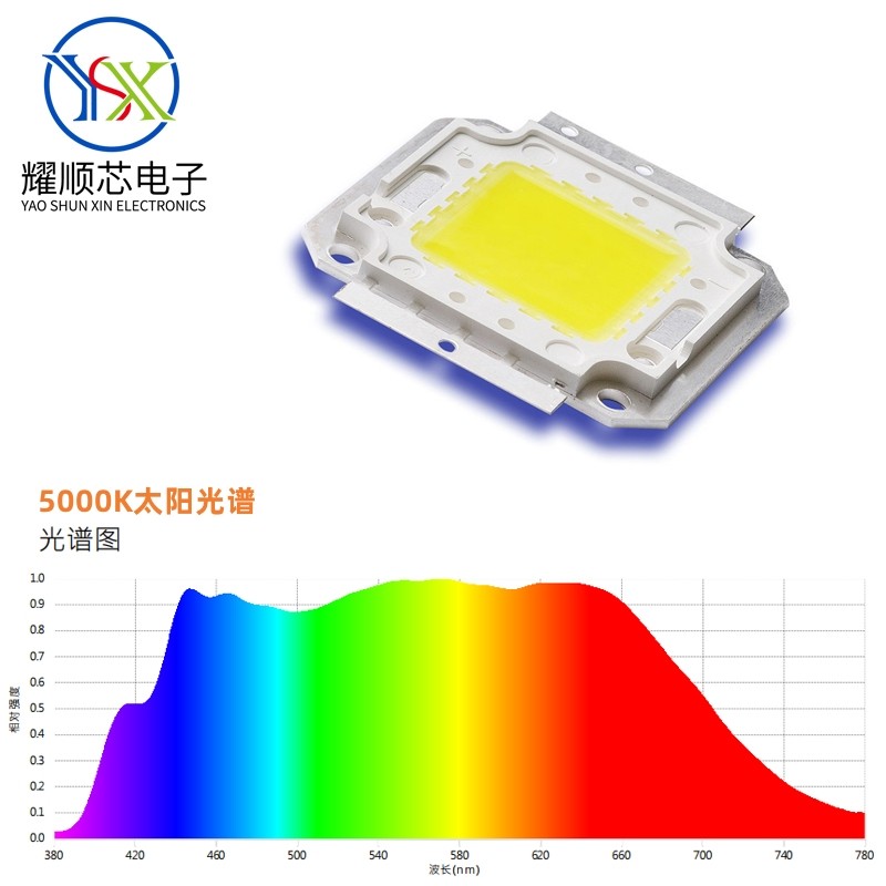 大功率100W太阳光谱LED灯珠 植物补光灯智能家居照明高亮集成光源,电子元器件市场,LED灯珠/发光二级管,淘宝优惠券,粉丝福利购,淘宝优惠卷