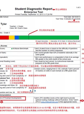 极速ARquiz测试英语阅读能力测评独B立账号绘本SR学生提升Star re