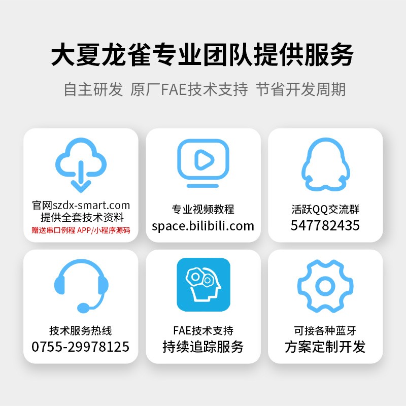 极速BT27远距离蓝牙模组单主单从580米BJLE5.1无线串口通信透传输