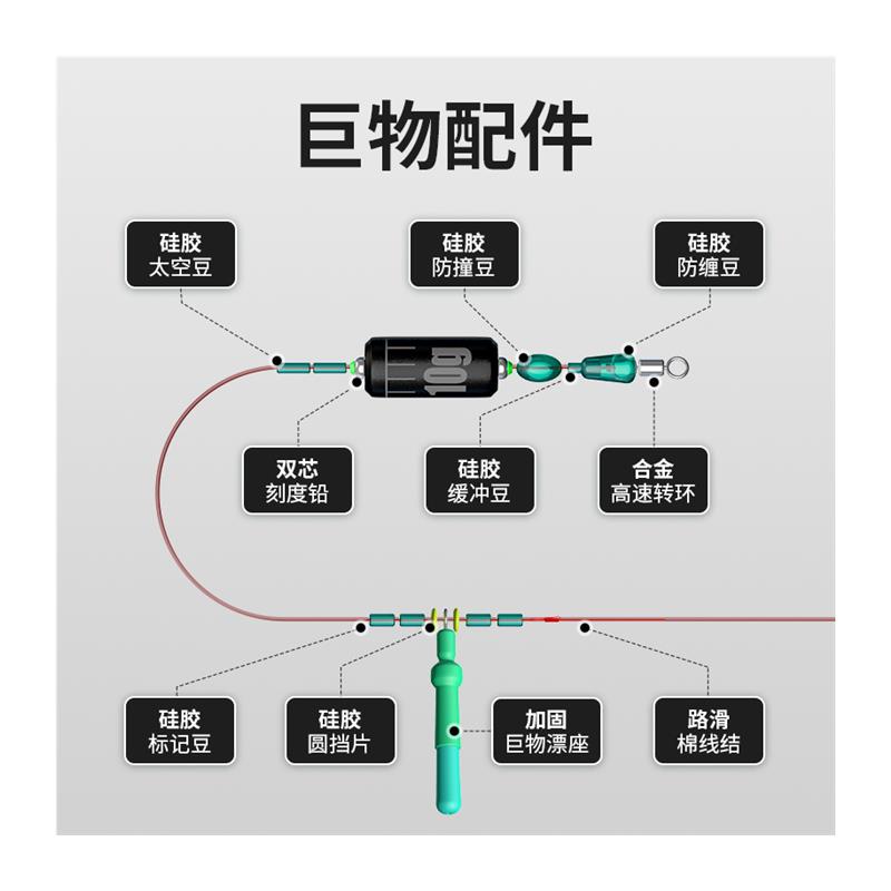 极速福翼户外装备福翼成u品路滑钓组套装成品路滑主线组滑漂路亚