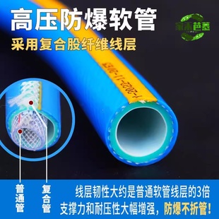 4分蛇水浇水管软管水泵一家用子6分防爆自来水管冻防皮管塑料寸
