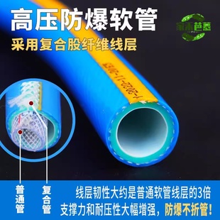 防爆蛇一水泵水管软管家用水浇塑料6分子防皮寸4分管冻自来水管