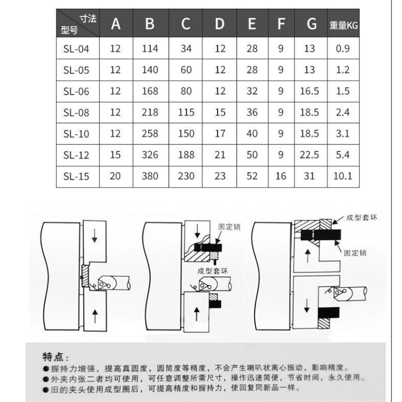 高精款液压三爪四爪卡盘软爪生爪卡爪成型圈数控车床镗爪器修爪器