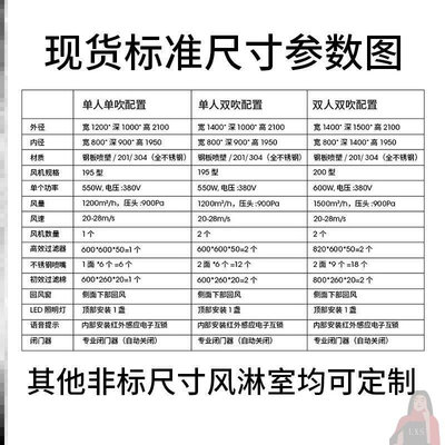 双吹工厂风淋通道货淋室不锈钢风淋室单人单吹无尘车间风淋房双人