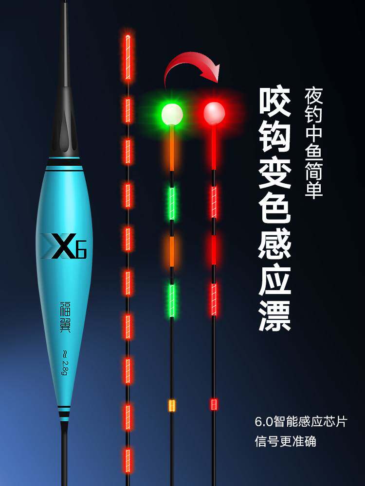 进口?重力感应纳米无影夜钓浮漂超亮鲫鱼漂水电子漂咬钩变色夜光