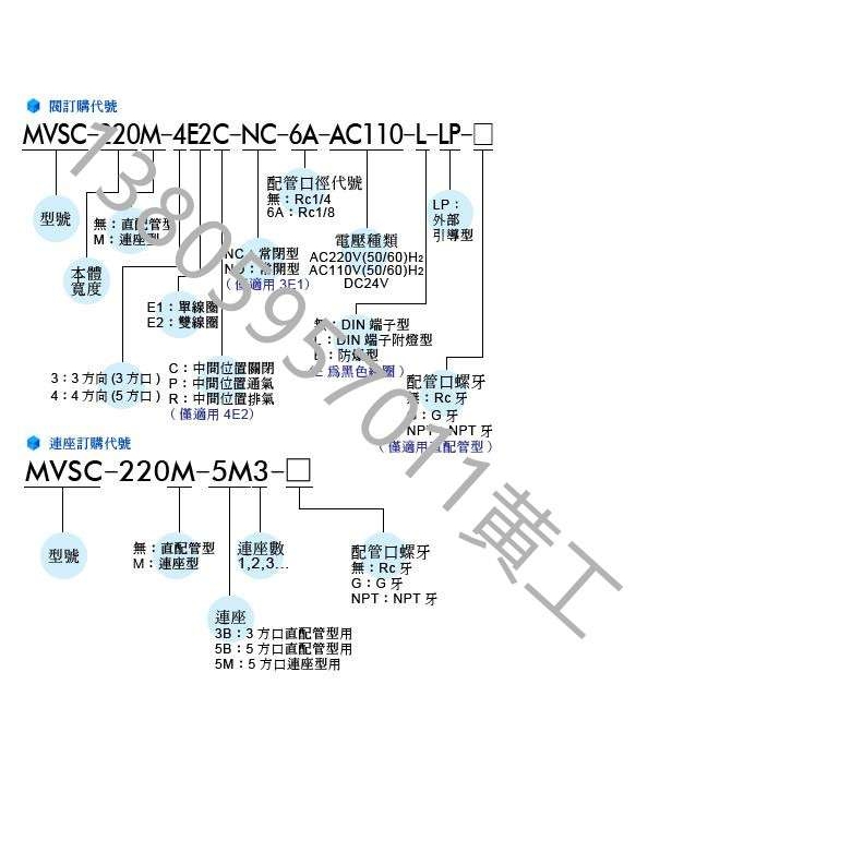 台湾金器MINDMAN气动电磁阀MVSC-220-4E2-C/P/R 4E1C/P/R 3E2C/P/
