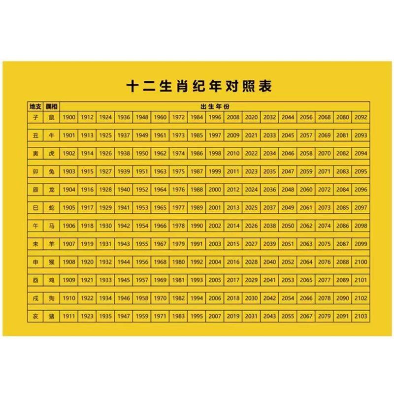 推荐十二生肖相合相克三会六冲相刑相害图易学基础知识图详解对照