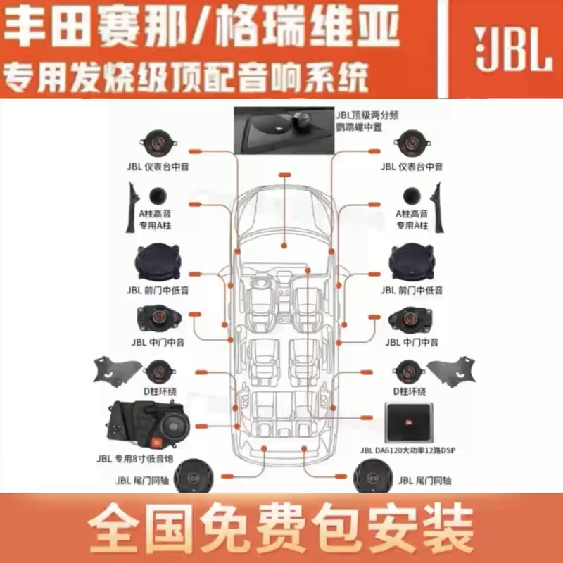 塞纳格瑞维亚亚洲j龙皇冠陆放汉兰达陆巡霸道GL8威霆专用JBL音响