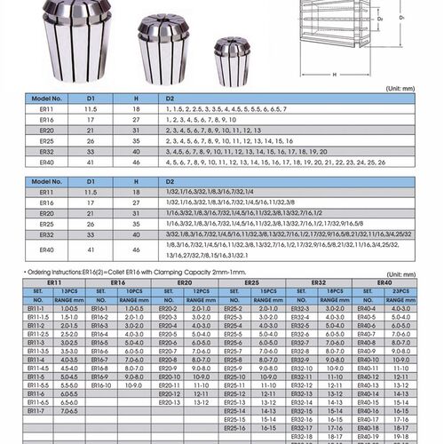 大孔径筒夹ER40-27MM ER40-28MM ER40-29MM ER40-30MM