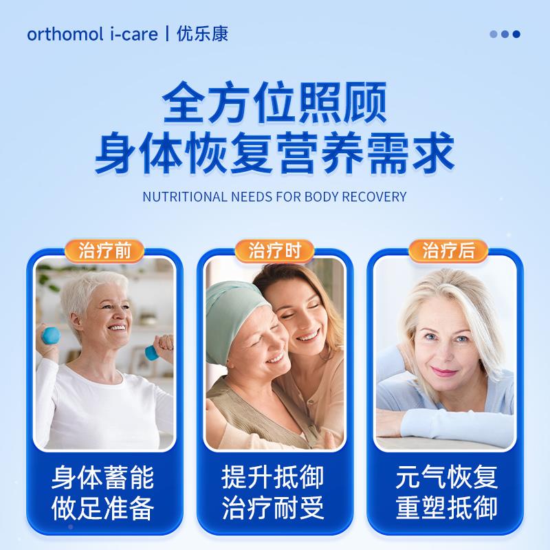 rtomol iCAre优乐康德国术后恢复增强抗力化h疗滋FWWO抵补综合营