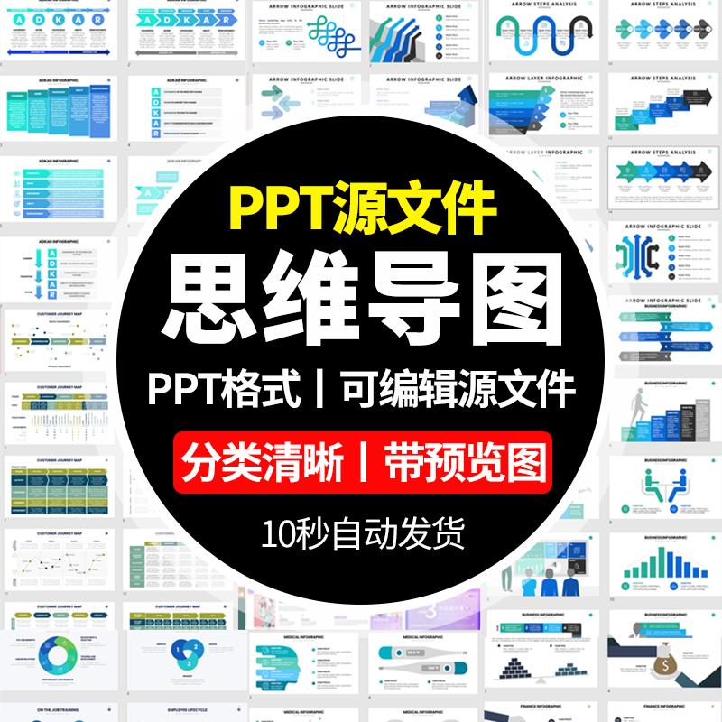 图表数据ppt模板流程图时间轴表格分析图创意可视化思维导图模版