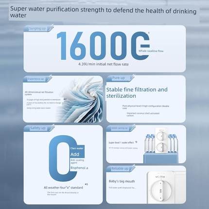 万和净水器家用厨下直饮水机反渗透净饮智慧鲜活水白露1600G通量