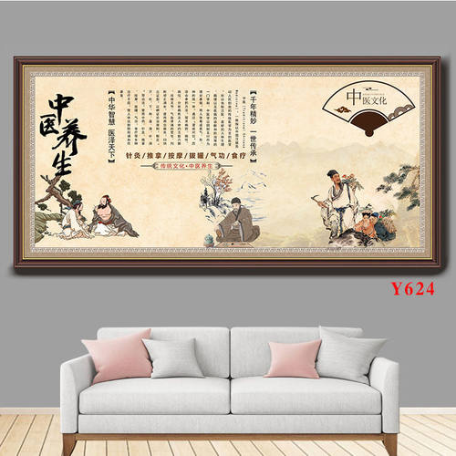 传统中医文化挂图养生馆装饰画美容院背景墙挂画针灸推拿按摩拔罐