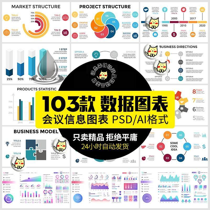 数据图形分析分类ppt会议曲线统计图表商业ai矢量图PS素材PSD模板