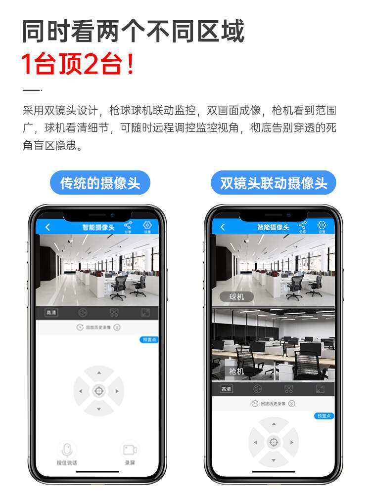 长城摄像头手机远程无线wifi带语音4g太阳能摄影门口360度全景旋属于什么档次？