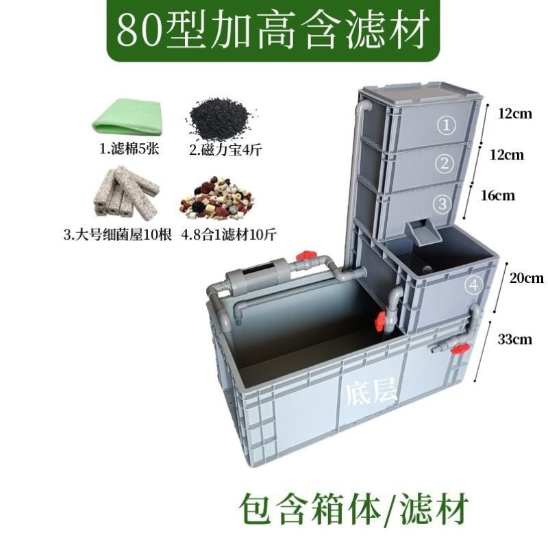 混养养鱼沼泽瀑布植物箱缸乌龟生态种龟箱龟带饲养过滤周转箱鱼缸,宠物/宠物食品及用品,龟缸,淘宝优惠券,粉丝福利购,淘宝优惠卷