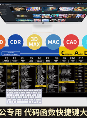 苹果Mac Book笔记本pro电脑air快捷键鼠标垫大号加厚热键垫适用