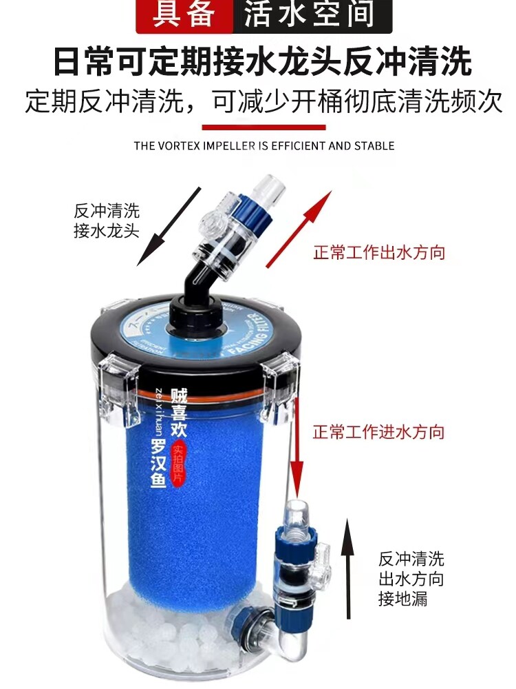 酷鱼小型鱼缸前置过滤桶无动力滤桶水族箱外置过滤器净化器精巧桶