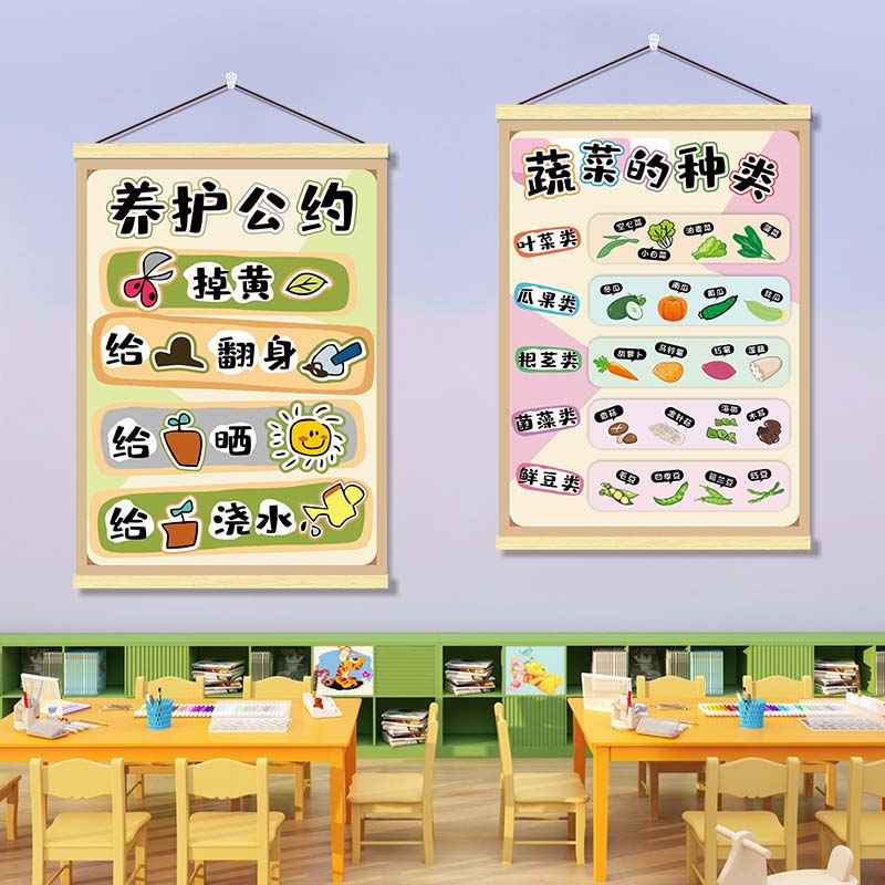 自然植物角挂画幼儿园小学教室主题文化墙环创成品材料装饰墙贴图片
