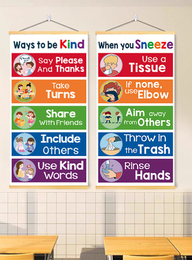 国际学校课堂class rules英语教室规则挂画班级文化墙环创装饰画