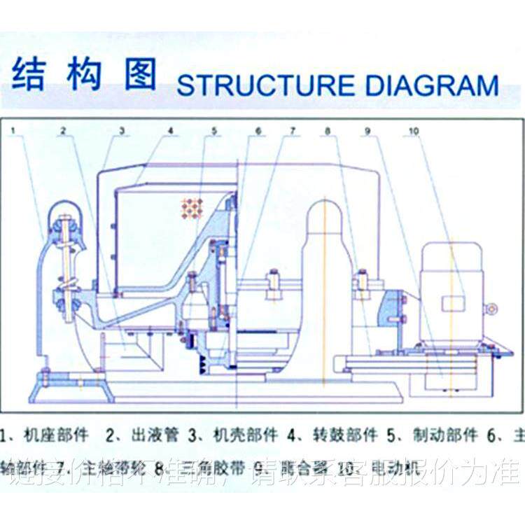 供应(厂家直销)ss型人工上部卸料三足式离心机