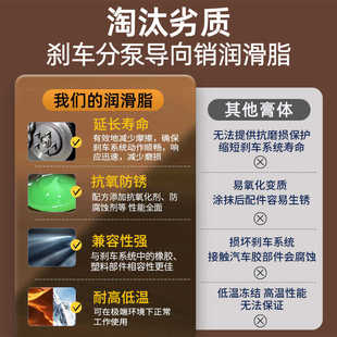 汽车刹车分泵导向销专用润滑脂剂油刹车片消音膏刹车系统养护套装