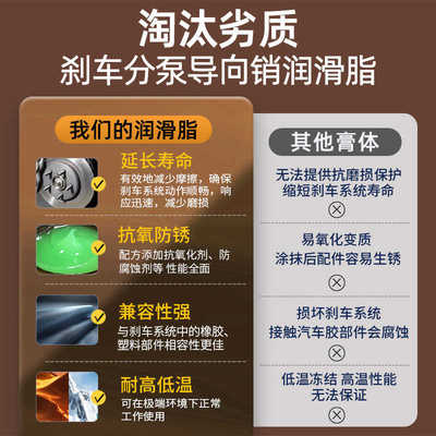 汽车刹车分泵导销润滑脂剂油制动卡钳轮毂刹车片消音脂膏保养套装