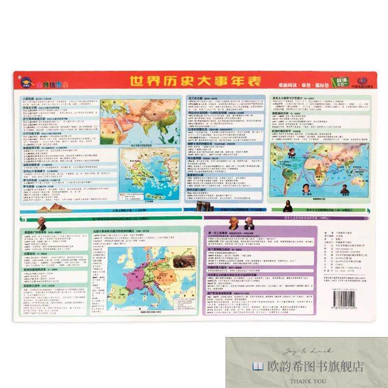 全新正版世界历史大事年表 8开学生桌面阅读 正反双面防水可擦写